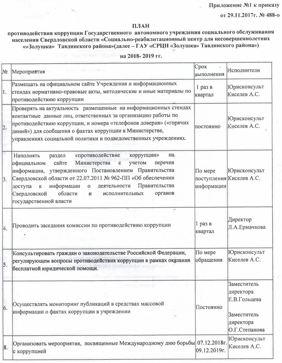 Отчет о выполнении плана мероприятий по противодействию коррупции